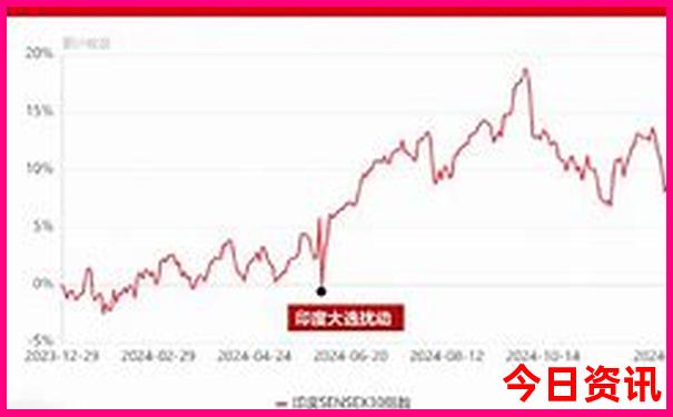 桂林旅游攻略景点必去
